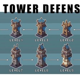 Tower defense