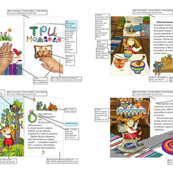 Фрагмент макета озвучения интерактивной книги «Три медведя» для звукорежиссёра