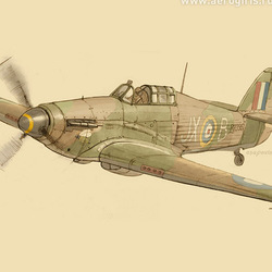 Британский истребитель Hawker Hurricane