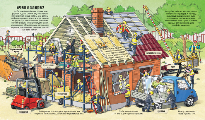 Кровля и облицовка