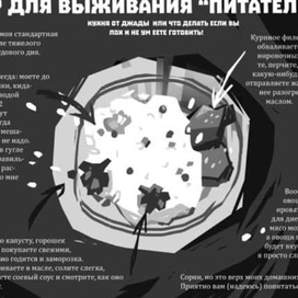 Разворот для Good Food zine