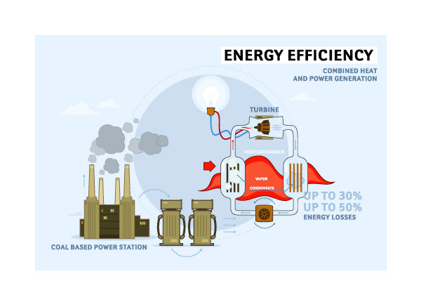 I2BF / illustrations