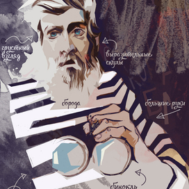 из чего состоит капитан...