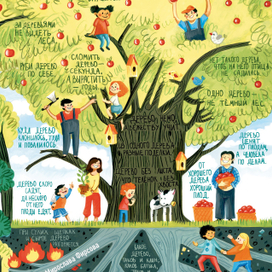 Дерево - пословицы