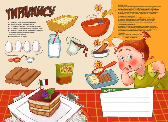 Рецепты детям: тирамису