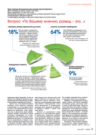 инфографика