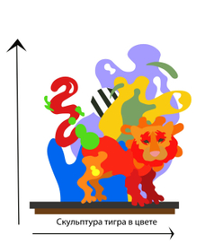 Иллюстрация Голубого Водяного Тигра  символа 2022 года