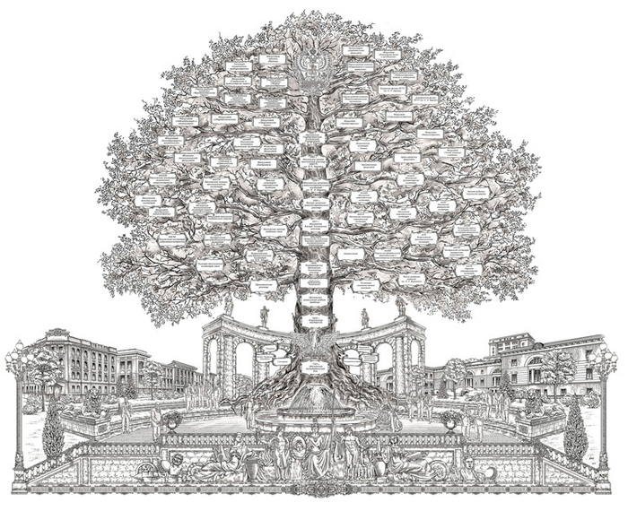 Древо жизни МГТУ им. Баумана