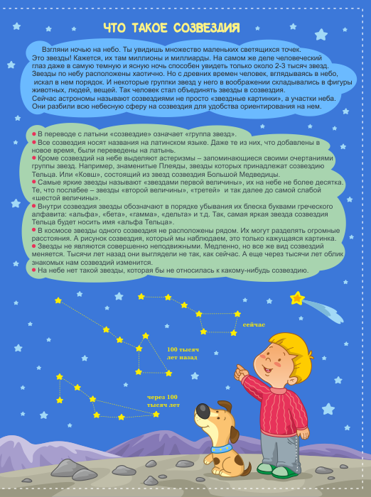 Книга про созвездия