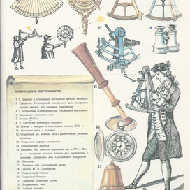 Инструменты для морской навигации.