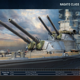 Глав калибр