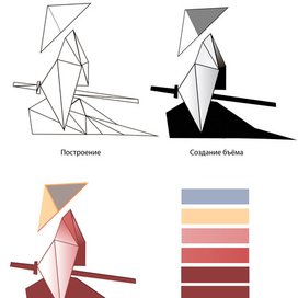 Полигональная графика