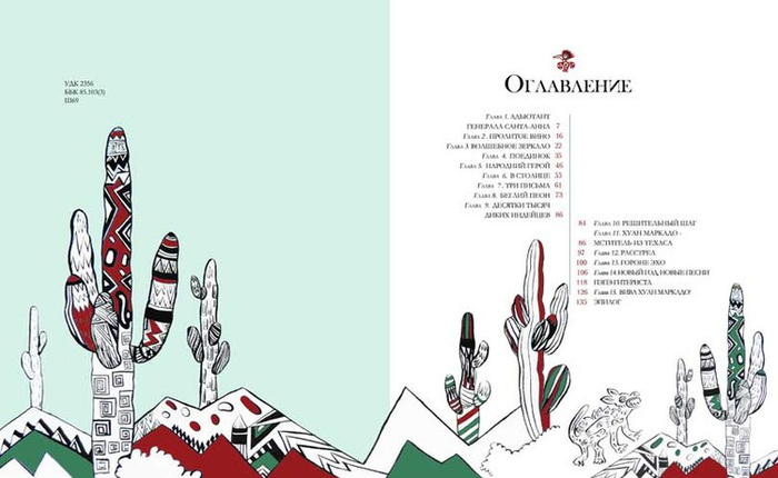 оглавление