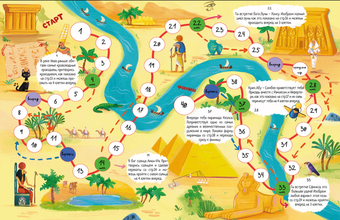 настольная карта Муми-Йога 