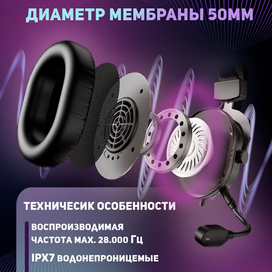 Слайд для карточки на WB