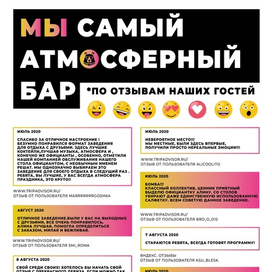 Афиша с отзывами