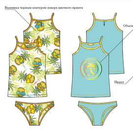 Детская одежда. 