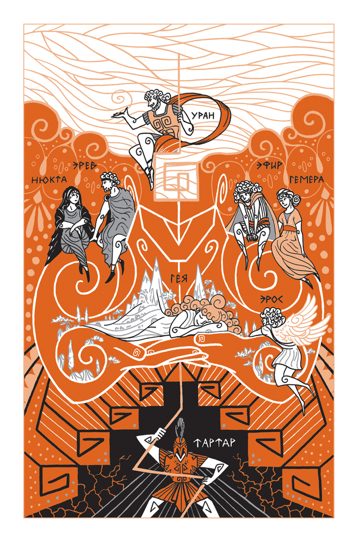 Николай Кун «Легенды и мифы Древней Греции. Боги»