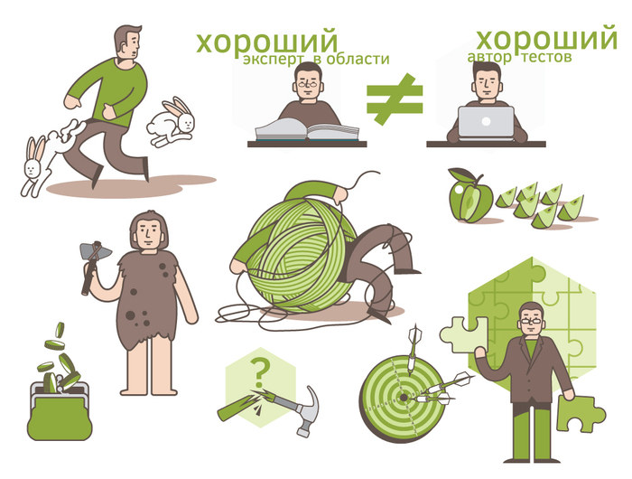 Иллюстрации для Human Tecnologies