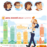 Серия иллюстраций о реформах в школе