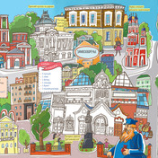 Замоскворечье, Чистые Пруды, Китай-Город