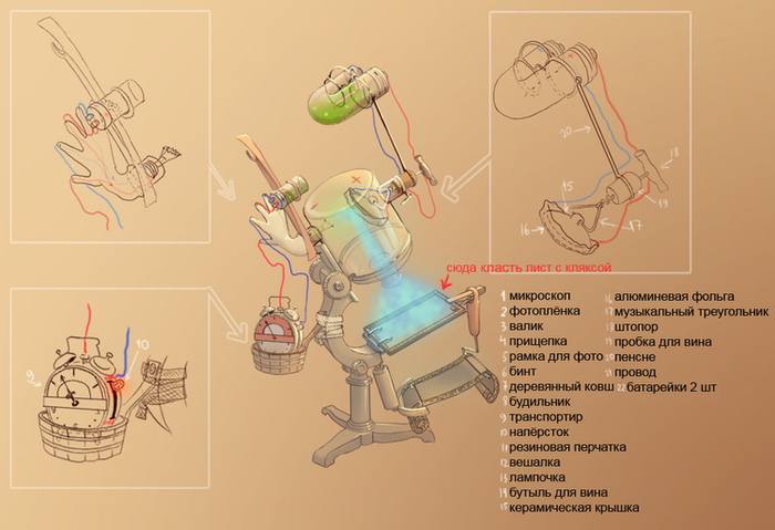 эскиз изобретения "Рентген" к игре "Путь к любви 2"