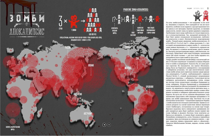 Зомби-апокалипсис