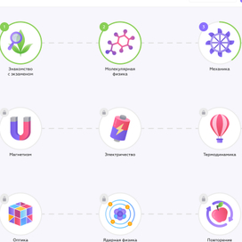 Серия векторных иллюстраций для образовательной платформы