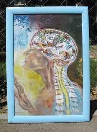 Эволюция сознания