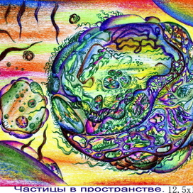 Частицы в пространстве.