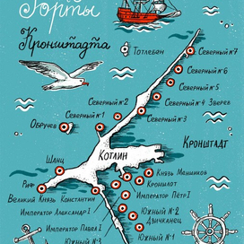 Форты Кронштадта