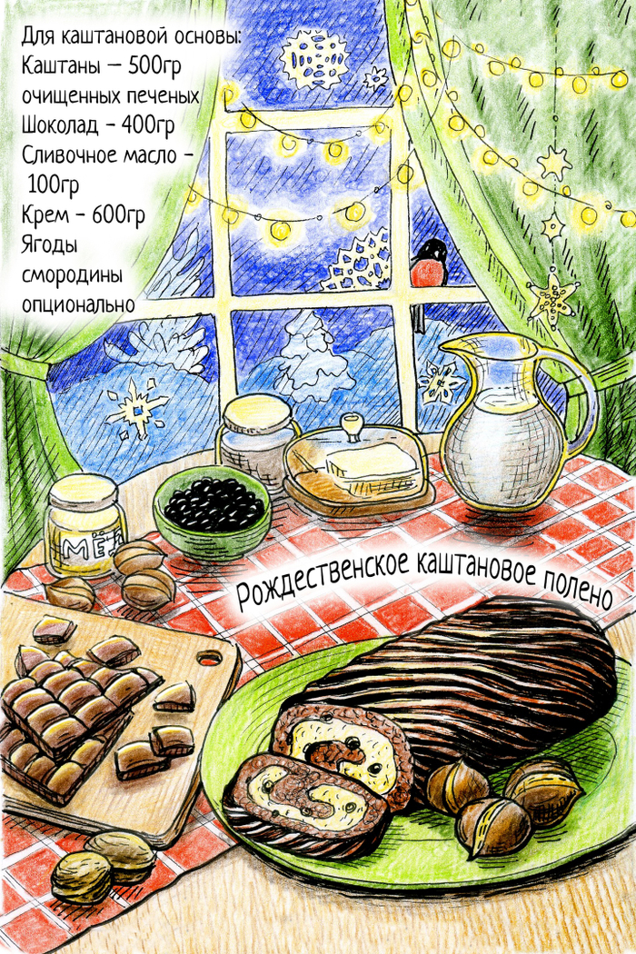 Открытки с рецептами