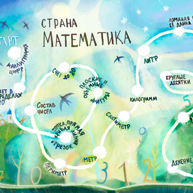 Страна Математика