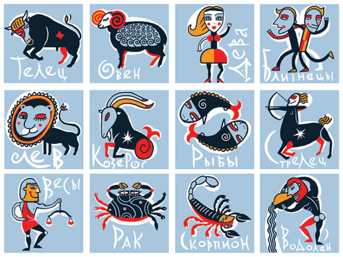 Знаки зодиака