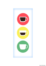 кофейный светофор 