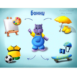 Бегемотик Бонни. Речевая карточка для детей