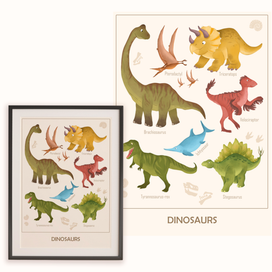 Постер с динозаврами 