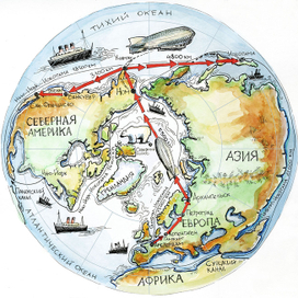 Этапы освоения Северного полюса - дирижабли