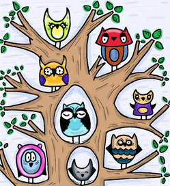 Совучий дом