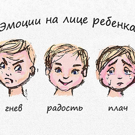 Эмоции ребенка