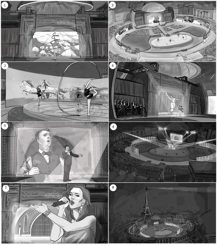 Раскадровка сценария мероприятия"Универсиада"