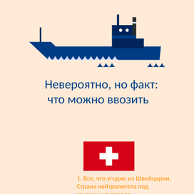 Инфографика. Продукты.