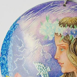 Знаки зодиака