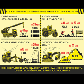 Инфографика