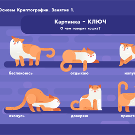 Карточка для обучающей игры