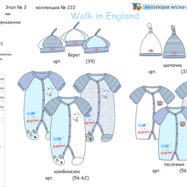 дизайн одежды