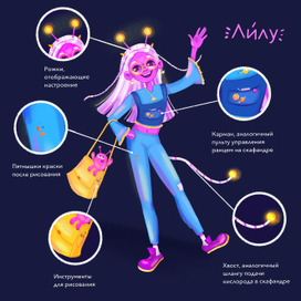 Концепт персонажа для школы Artcosmosschool