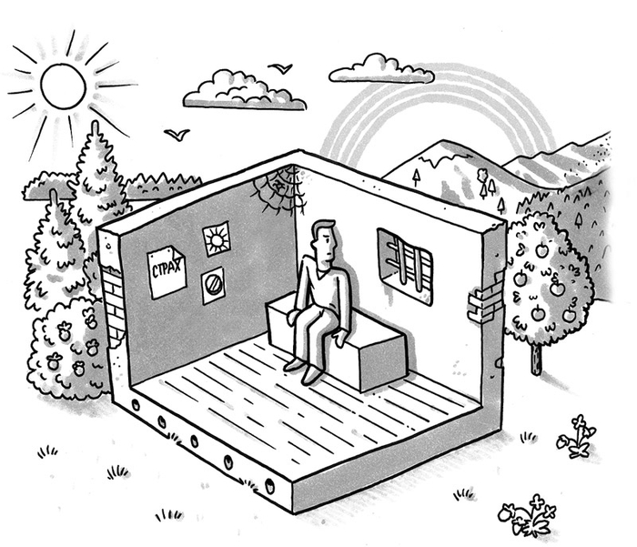 Внутренняя тюрьма