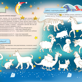 Знаки зодиака