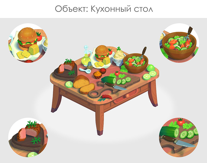 Кухонный стол